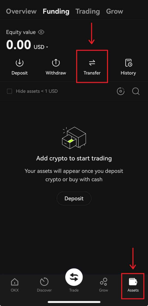 How to Deposit and Trade Crypto at OKX How to Deposit and Trade Crypto at OKX