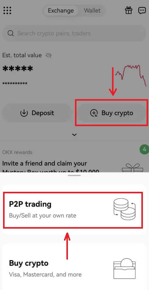 Come aprire un conto e prelevare da OKX Come aprire un conto e prelevare da OKX