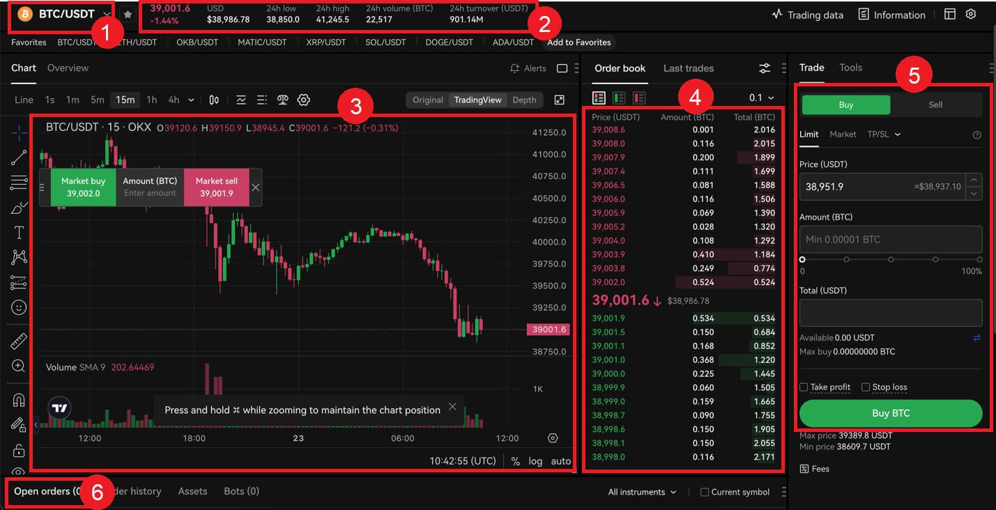 How to Register and Trade Crypto at OKX How to Register and Trade Crypto at OKX