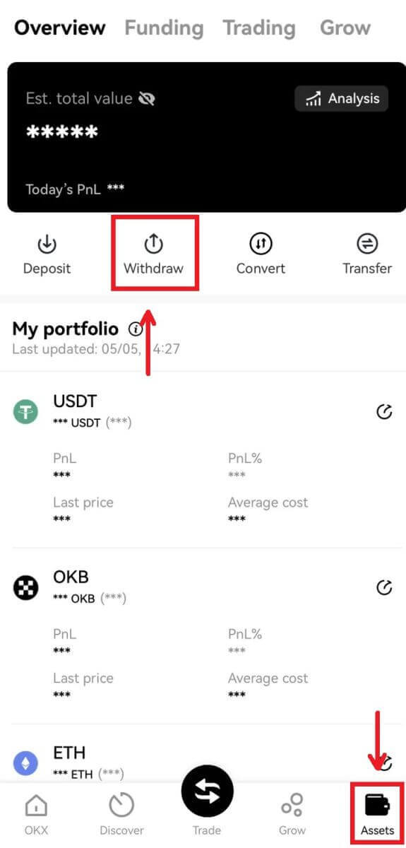 How to Start OKX Trading in 2021: A Step-By-Step Guide  for Beginners How to Start OKX Trading in 2021: A Step-By-Step Guide  for Beginners