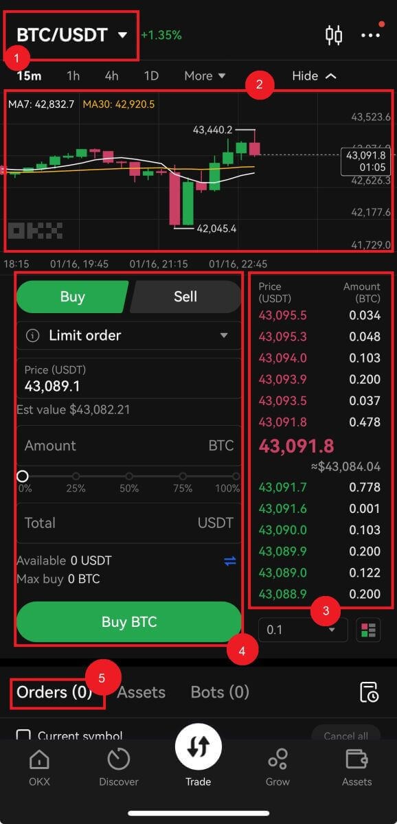 Ինչպես առևտուր անել Crypto-ն և դուրս բերել OKX-ով Ինչպես առևտուր անել Crypto-ն և դուրս բերել OKX-ով